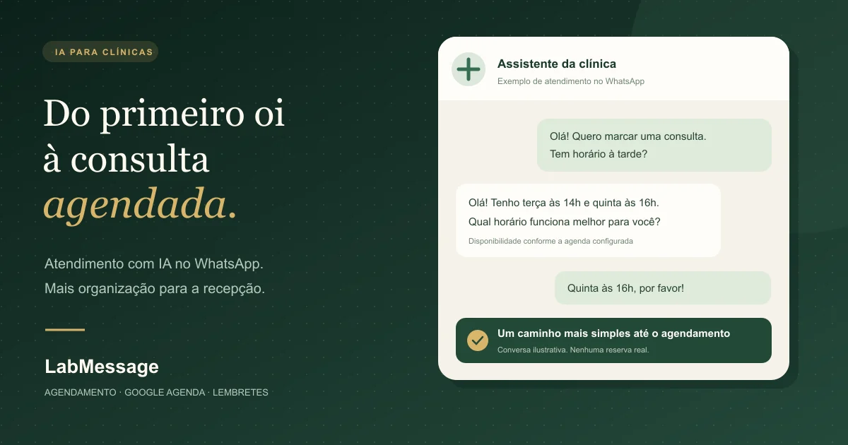 Como automatizar o agendamento de consultas pelo WhatsApp com IA - Automação WhatsApp LabMessage